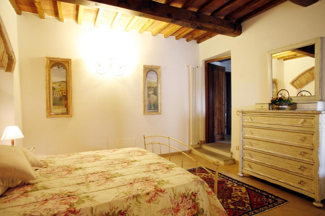 Villa Pian De Noci - Tenuta Del Palagio Mercatale Val Di Pesa Экстерьер фото
